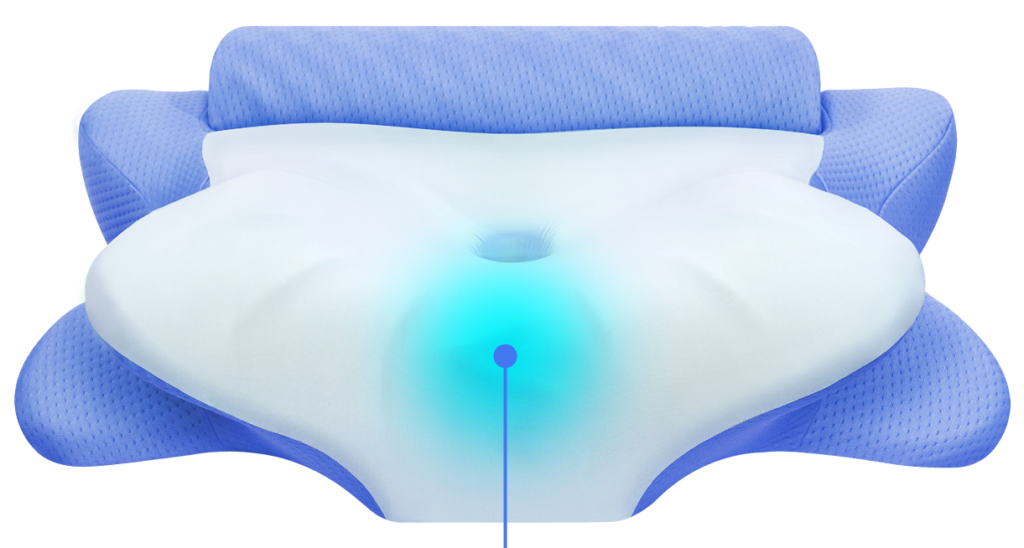 Das originale ergonomische Derila Classic 2025 Kissen für Nackenstütze und grundlegende Schlafregeneration.